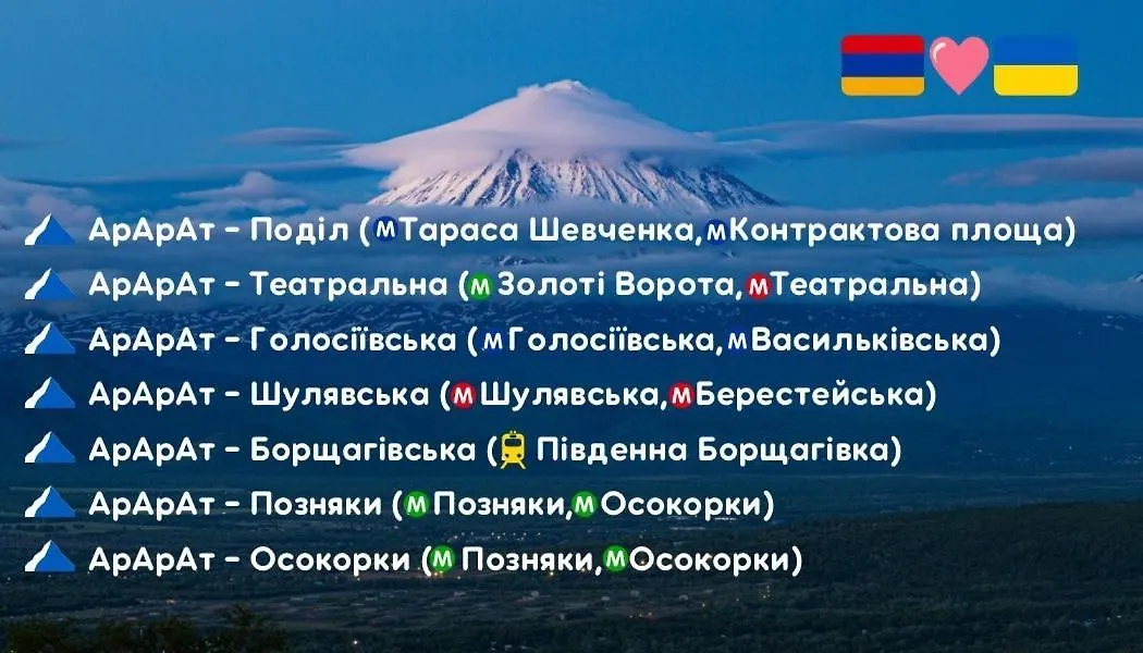 Ararat-Teatralnaya Hostel キエフ 0*,  ウクライナ